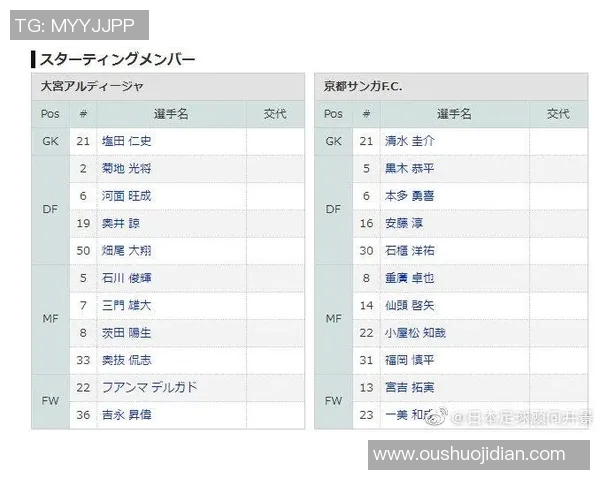 大宫松鼠与不死鸟的奇幻对决谁将成为最终的胜者